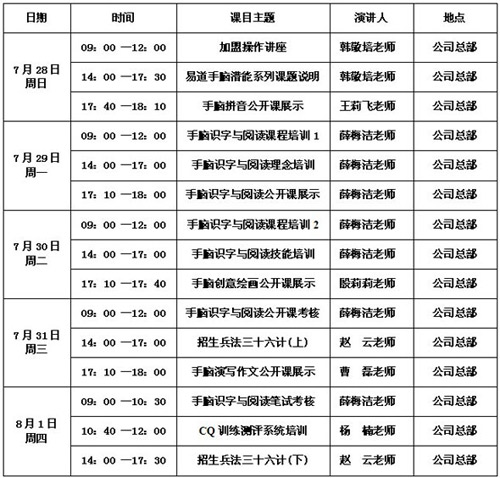 通知：手腦識字與閱讀將于7月28日進行師資培訓