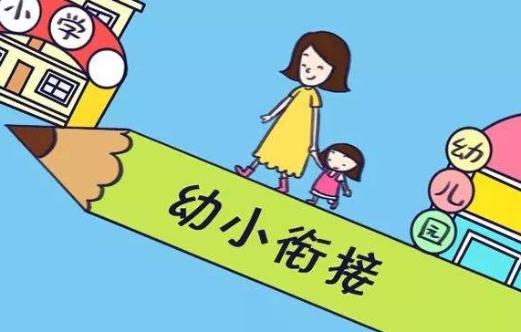 幼小銜接加盟